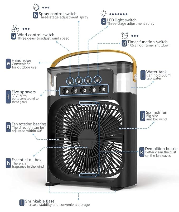 USB Electric Air Cooler Fan
