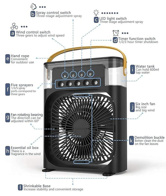 USB Electric Air Cooler Fan